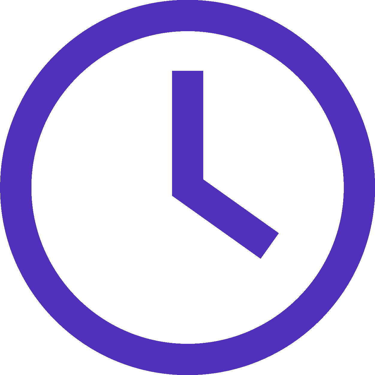 24/7 Availability