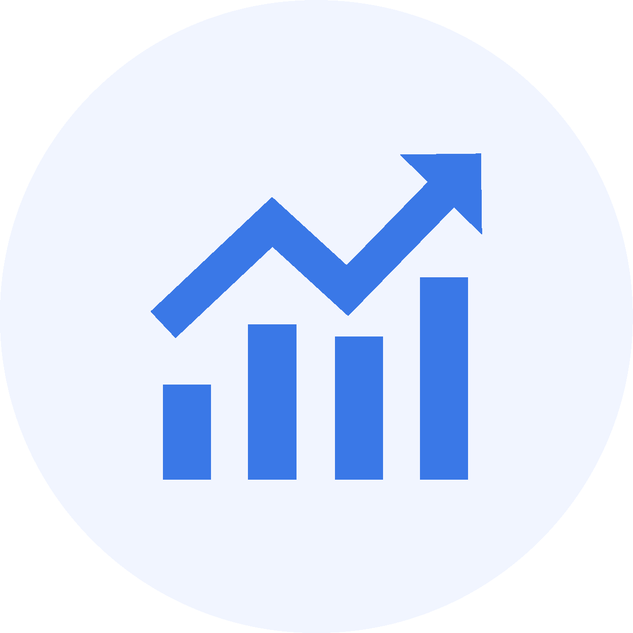 Health Insights